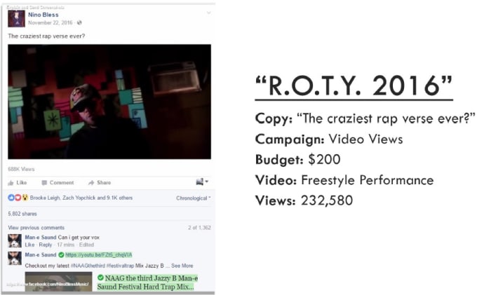 I will do viral facebook ads video views music promotion