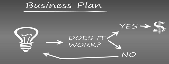 I will send a business plan created by masterplans to be used as template or framework