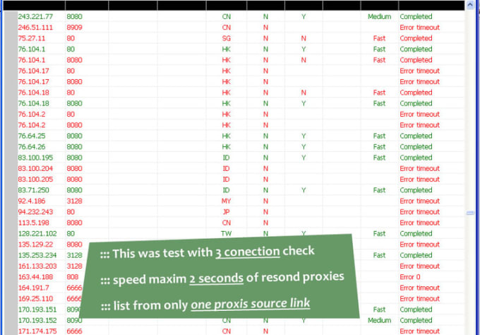 I will send fast, daily anonymous, transparent proxies source list for scrapebox