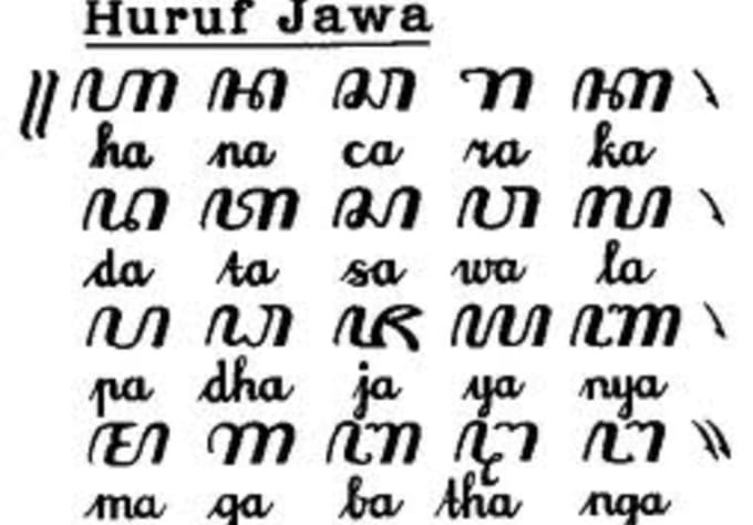 I will translate English to Javanese