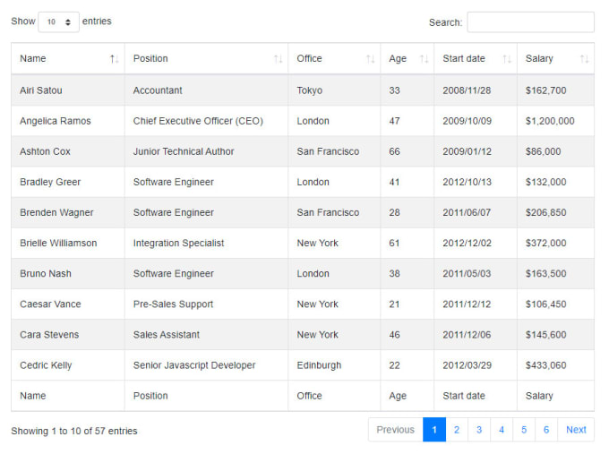 I will add or edit jquery datatables or js grid table