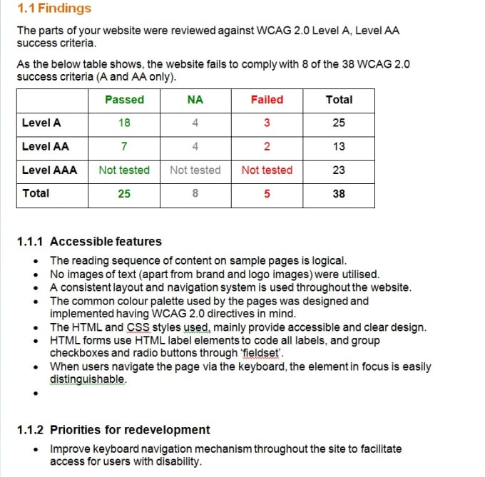 I will conduct wcag or section 508 accessibility testing