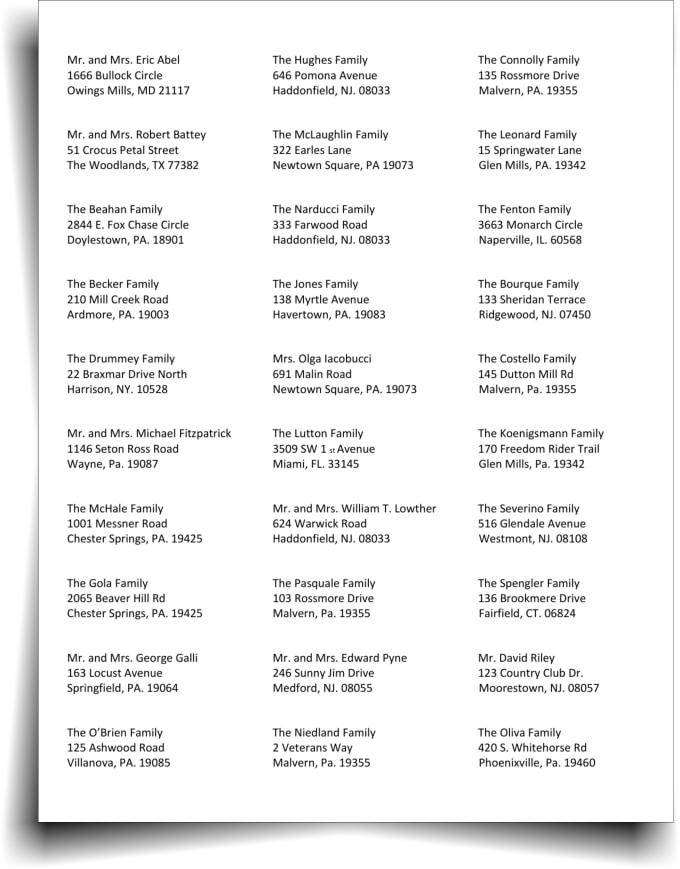 I will convert addresses to avery label 5160 and others