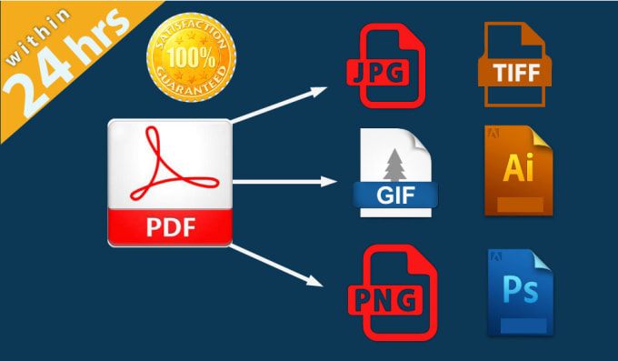 I will convert word,pdf, png, jpeg 12hrs