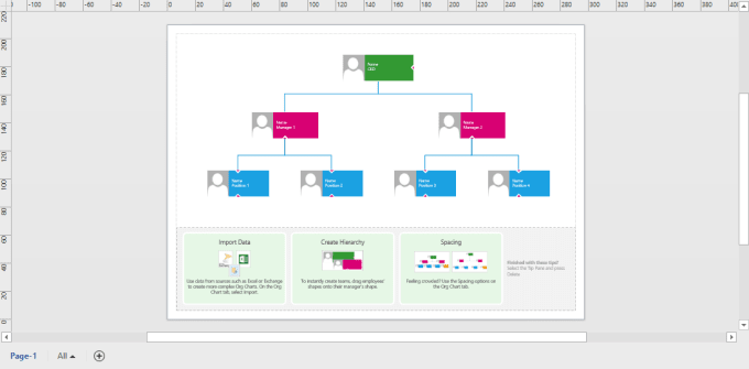 I will create organizational charts within 12 hours
