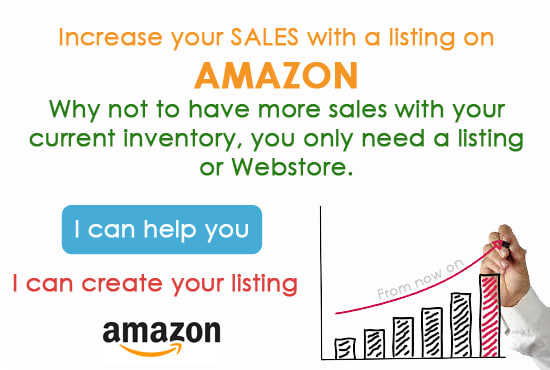 I will create your product listing on amazon US, UK, españa