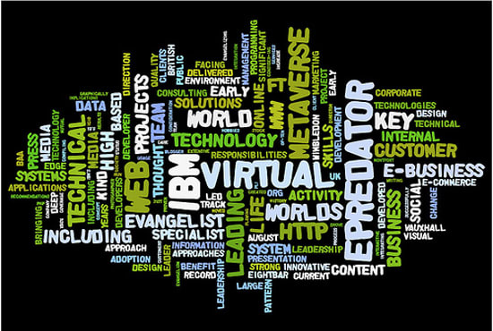 I will design beautiful and attractive tag cloud words