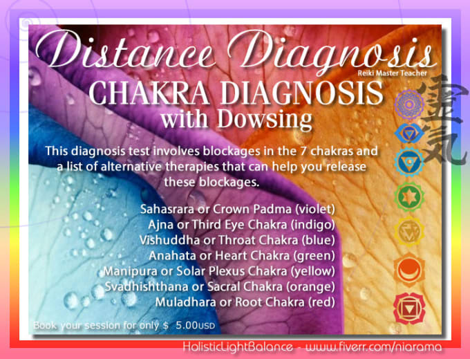 I will do a chakra diagnosis with dowsing
