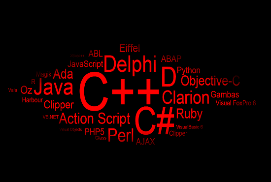 I will do any work related to Csharp