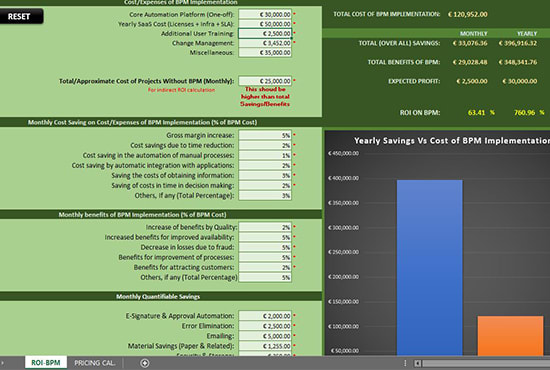 I will do excel spreadsheet, excel formula, excel macro