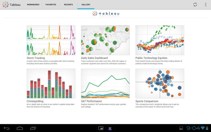 I will do Tableau work for you