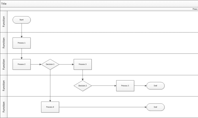 I will document key business processes microsoft visio