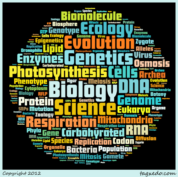 I will help you with anything related to  lifesciences