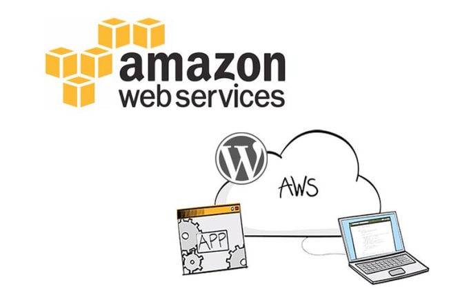 I will install wordpres on AWS ec2