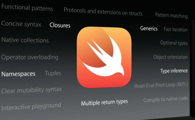 I will make iOS apps in swift language