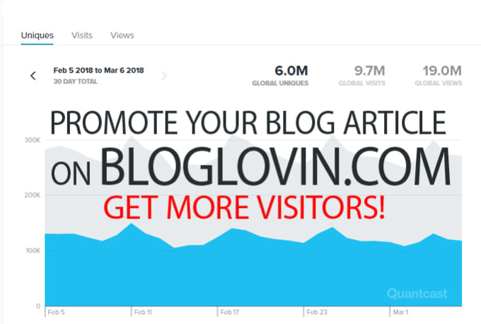 I will promote your blog article on bloglovin