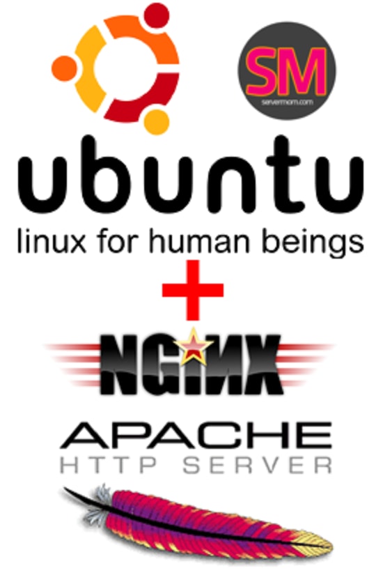I will setup unmanaged vps or dedicated server