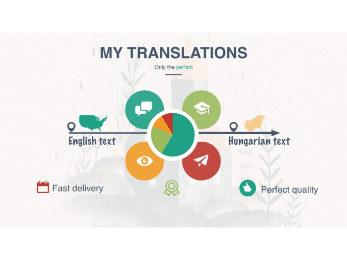 I will translate any english text to hungarian as a linguist with phd degree