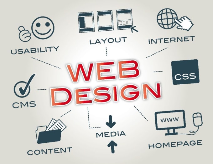 I will work on magento2 website development