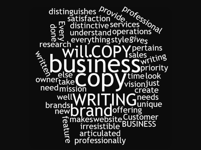 I will write your website content