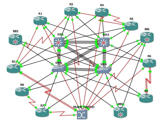 I will assist in cisco network design and configuration