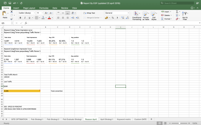 I will check your SEO strategy and reveal your competitors strategy