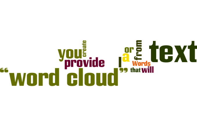 I will create a word cloud from text or words that you provide