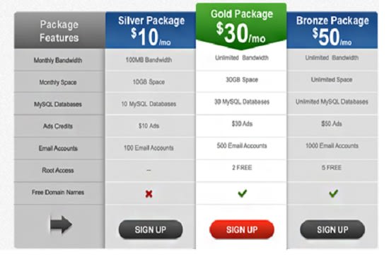 I will design a pricing plan or comparison chart in my own style