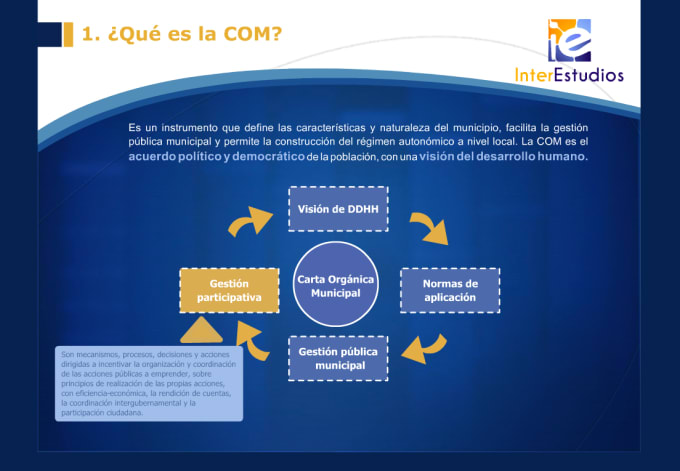 I will design interactive Flash or animation document