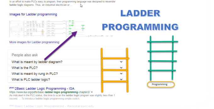 I will do ladder programming for you