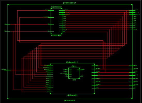 I will do verilog and vhdl coding for you