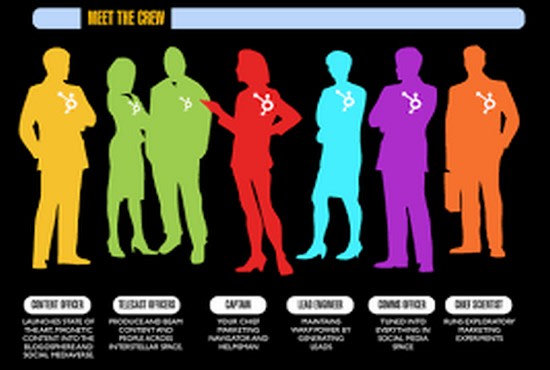 I will graphicize info graphic package