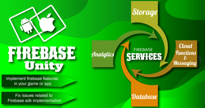 I will implement firebase in you unity project