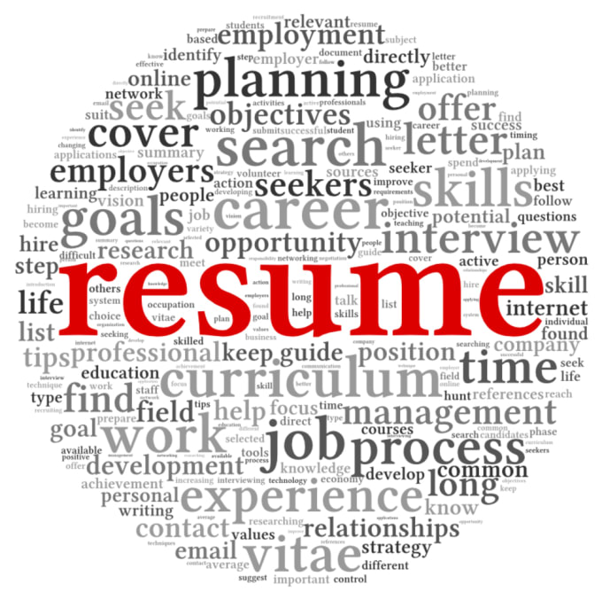 I will makeover your resume and increase your results