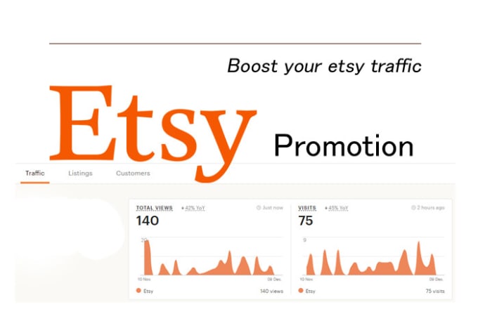 I will promote your etsy shop providing unlimited targeted visitors
