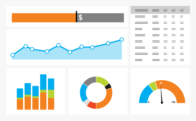 I will setup  google analytic and  webmaster tools