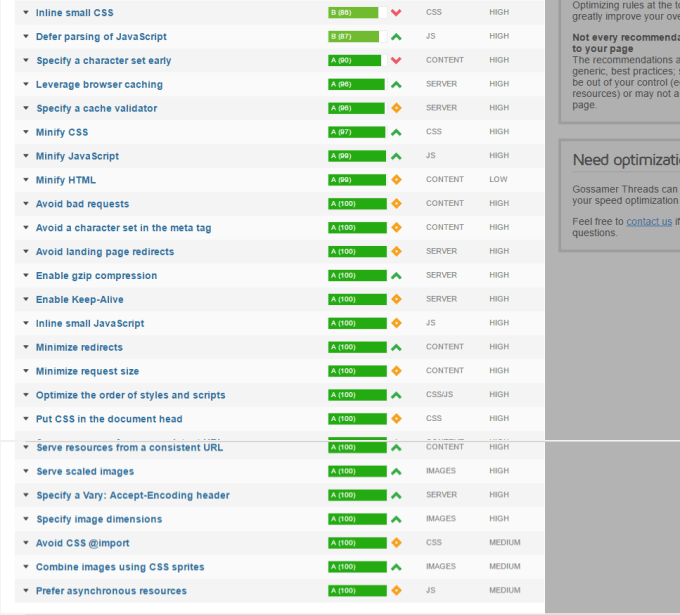 I will speed up and optimize wordpress