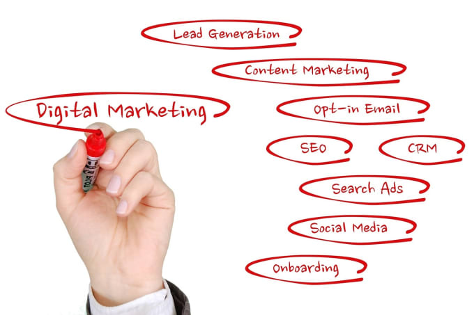 I will write copy that converts prospects to customers