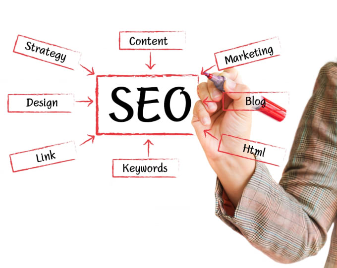 I will write SEO content for your site