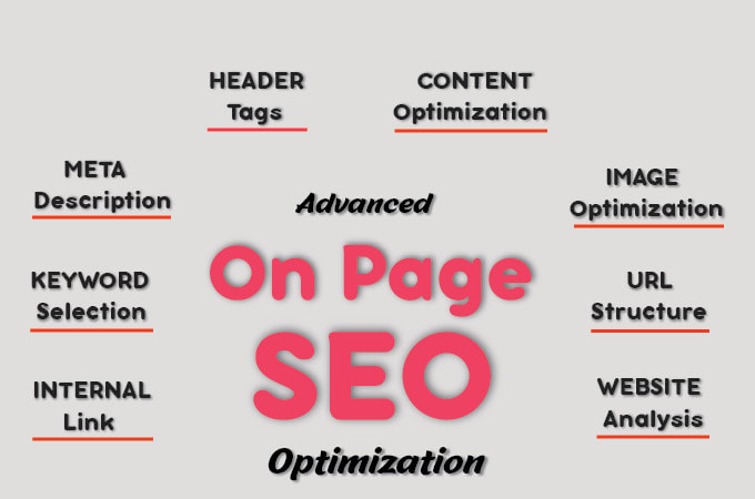 I will yoast SEO on page optimization to rank higher on google