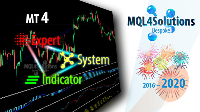 I will code a metatrader 4 mt4 indicator or expert advisor