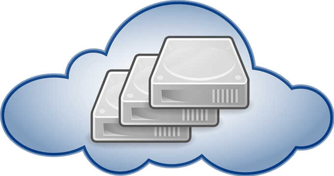 I will create a backup your website including databases