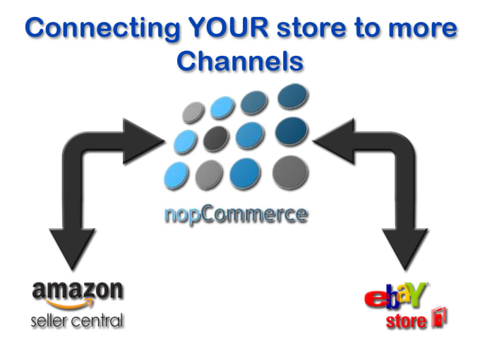 I will create a customized nopcommerce plugin