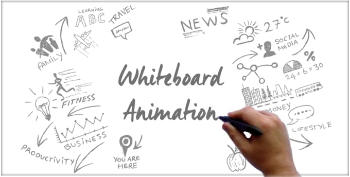 I will create a white board animation for you