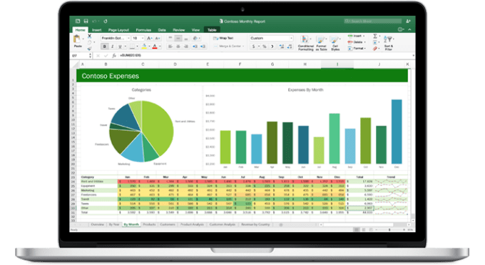 I will create time saving spreadsheets to ease daily challenges