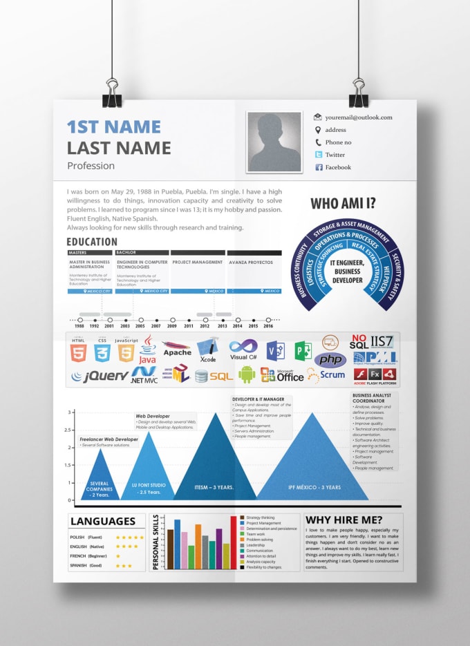 I will design infographic resume CV