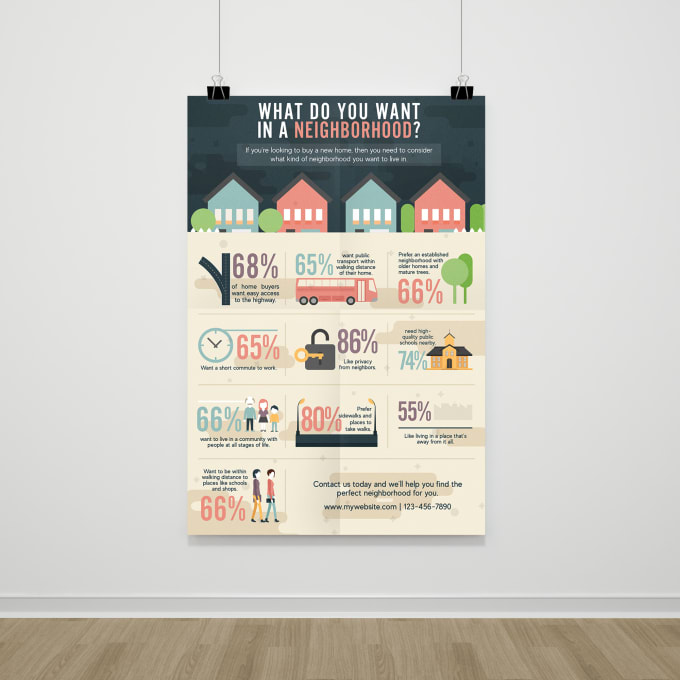 I will do a very professional infographic in 24 hours