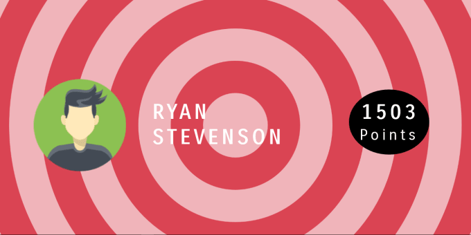 I will do any animatons in CSS