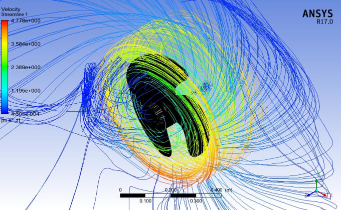 I will do cfd in ansys