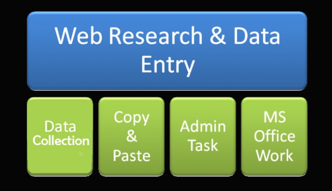 I will do data entry,web research,lead building